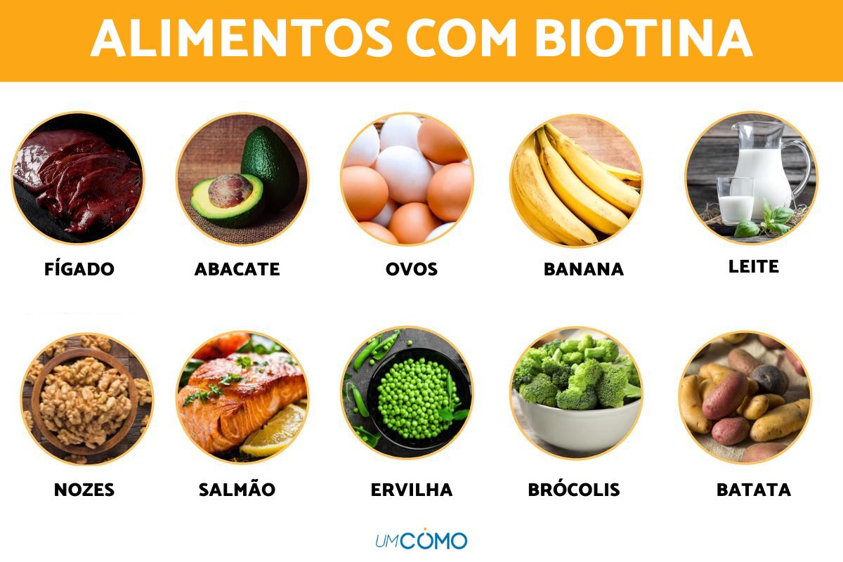 Alimentos com biotina