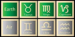 Como saber o meu signo do zodíaco