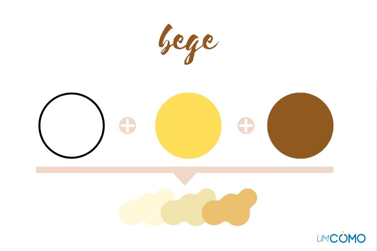 Como fazer a cor bege