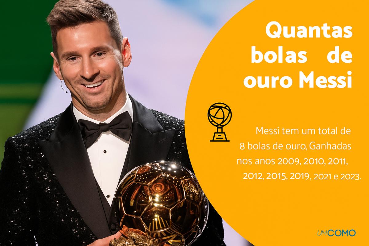 Quantas Bolas de Ouro o Messi tem?