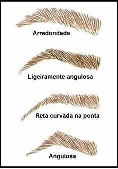 Como fazer sobrancelha masculina - Entenda a sua sobrancelha