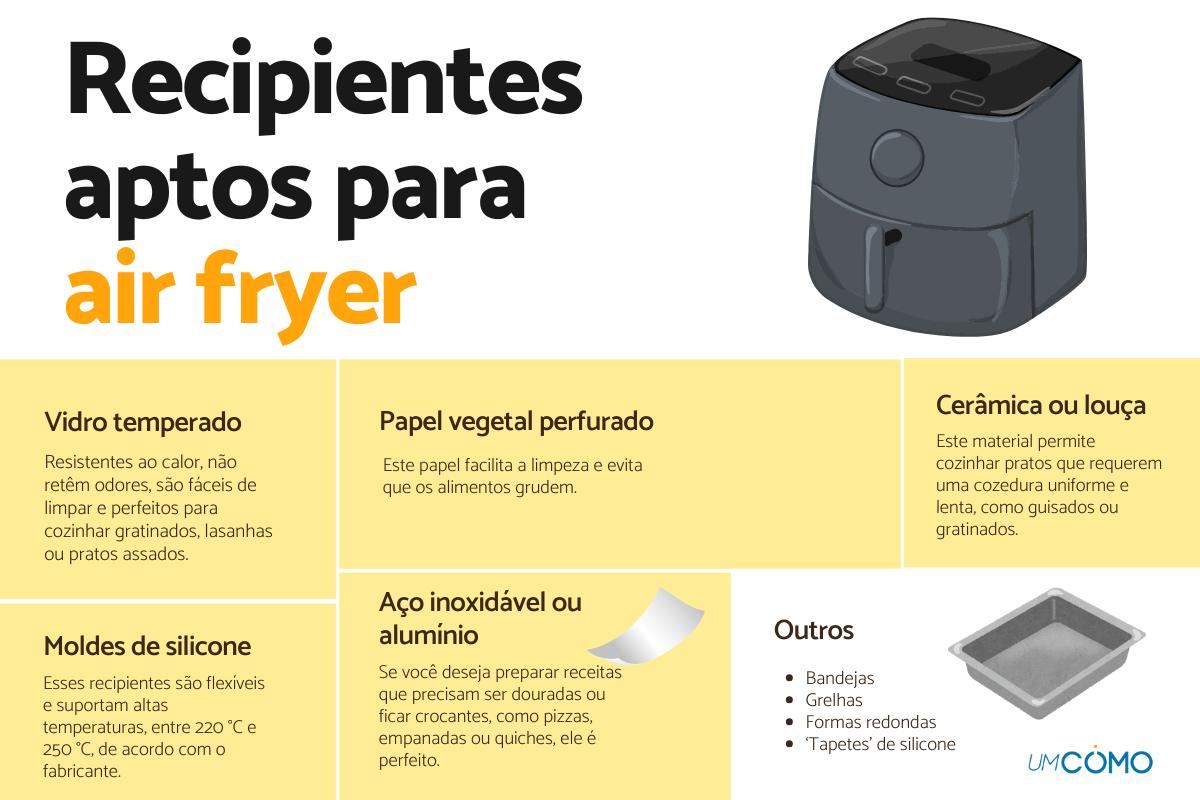 O que pode colocar na air fryer?