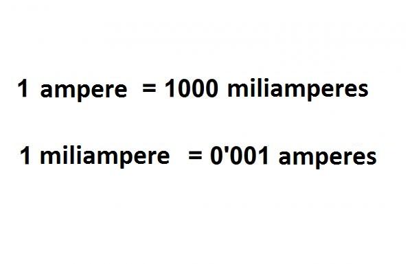 Como converter miliamperes em amperes - Passo 1