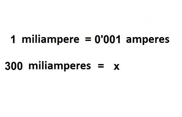 Como converter miliamperes em amperes - Passo 2
