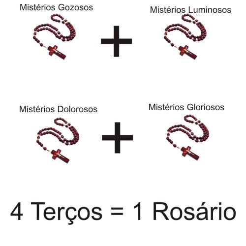 Como rezar o terço de Nossa Senhora de Fátima - Passo 7
