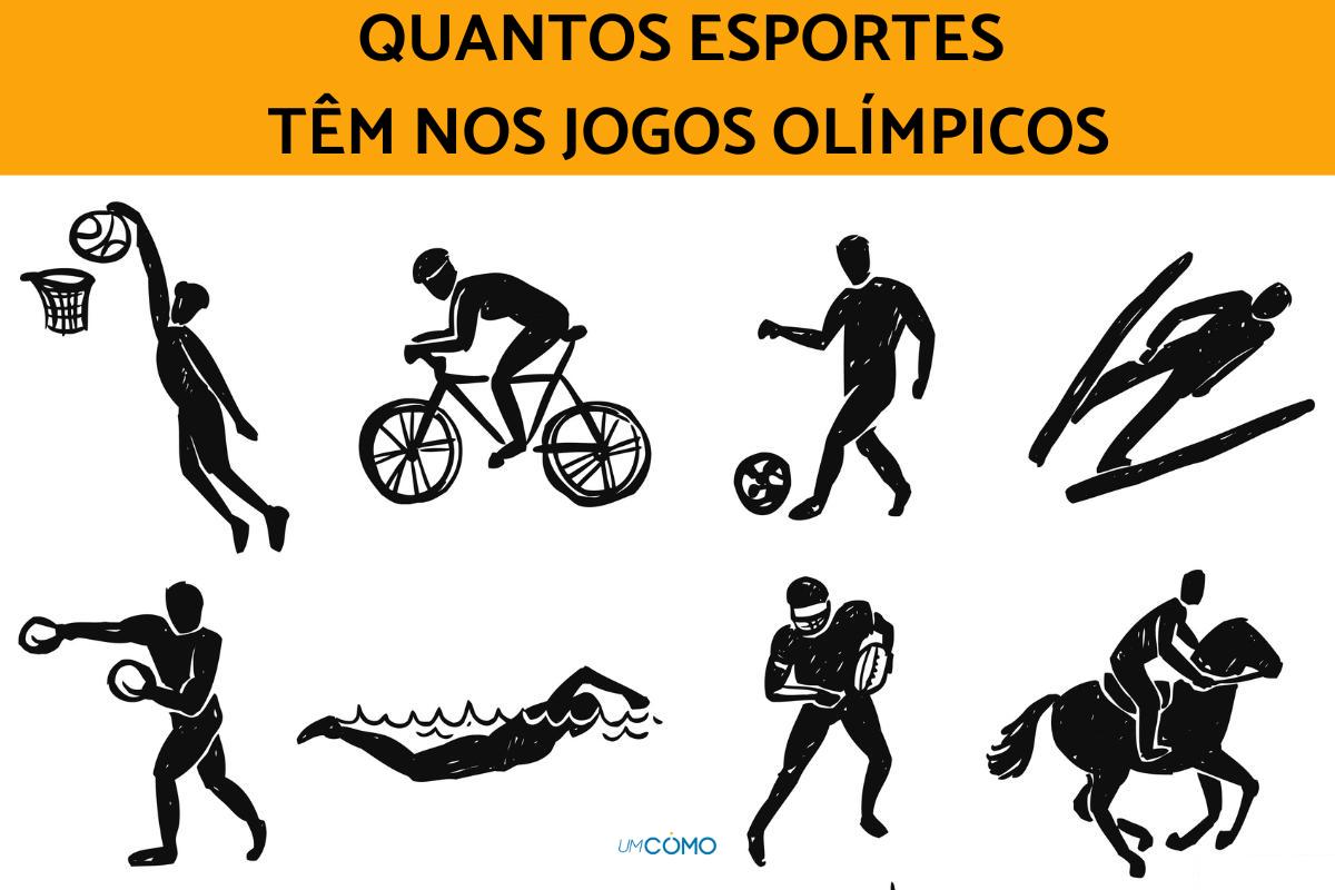 Quantos esportes têm nas Olimpíadas