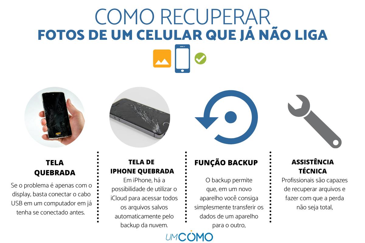 https://cdn0.umcomo.com.br/pt/posts/8/9/3/como_recuperar_fotos_de_celular_que_nao_liga_29398_1200.jpg