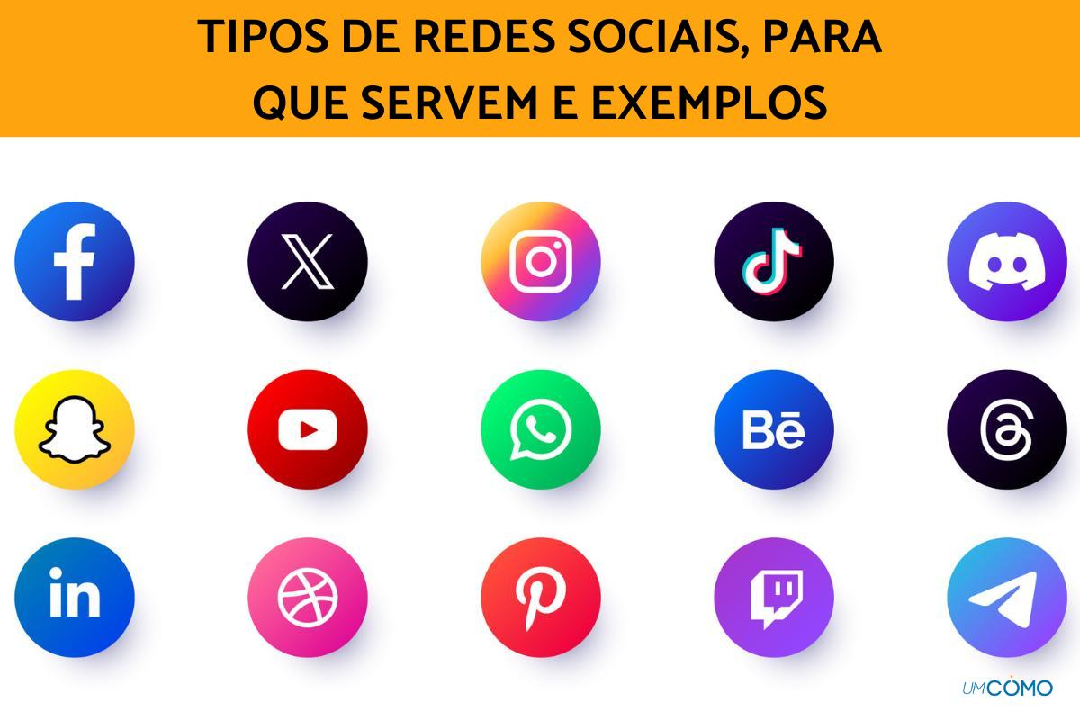 Tipos de redes sociais