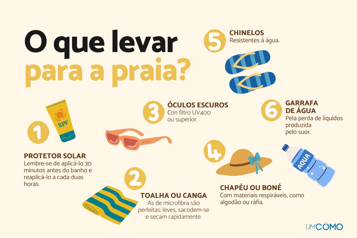 O que levar para a praia: checklist completo