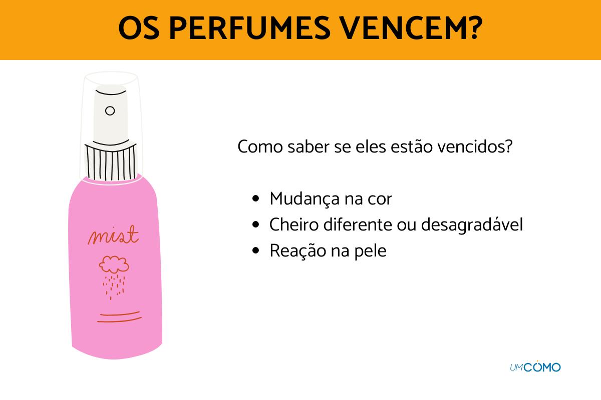 Perfume vence? Descubra se é mito ou verdade!