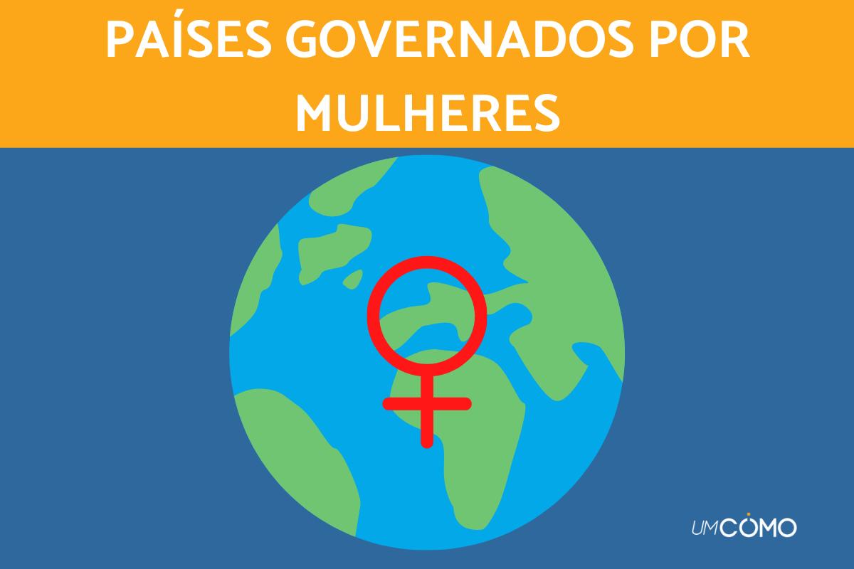 Países governados por mulheres