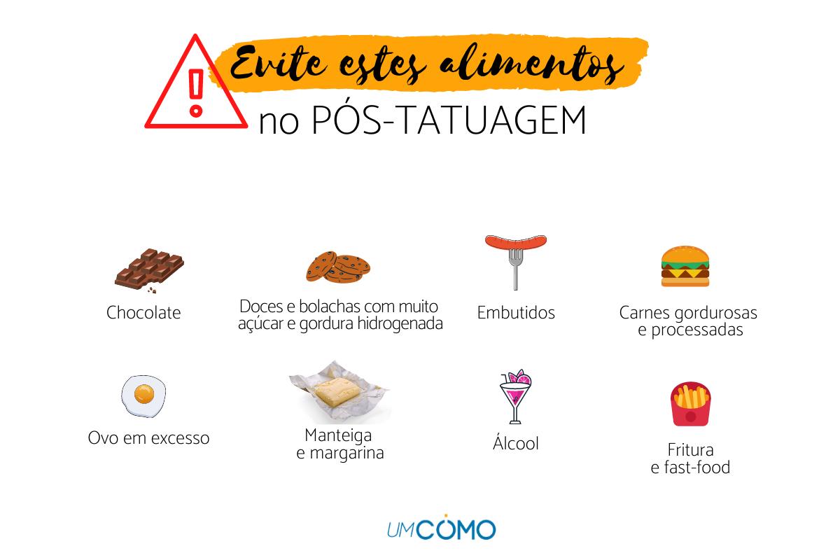 O que não pode comer quando faz tatuagem