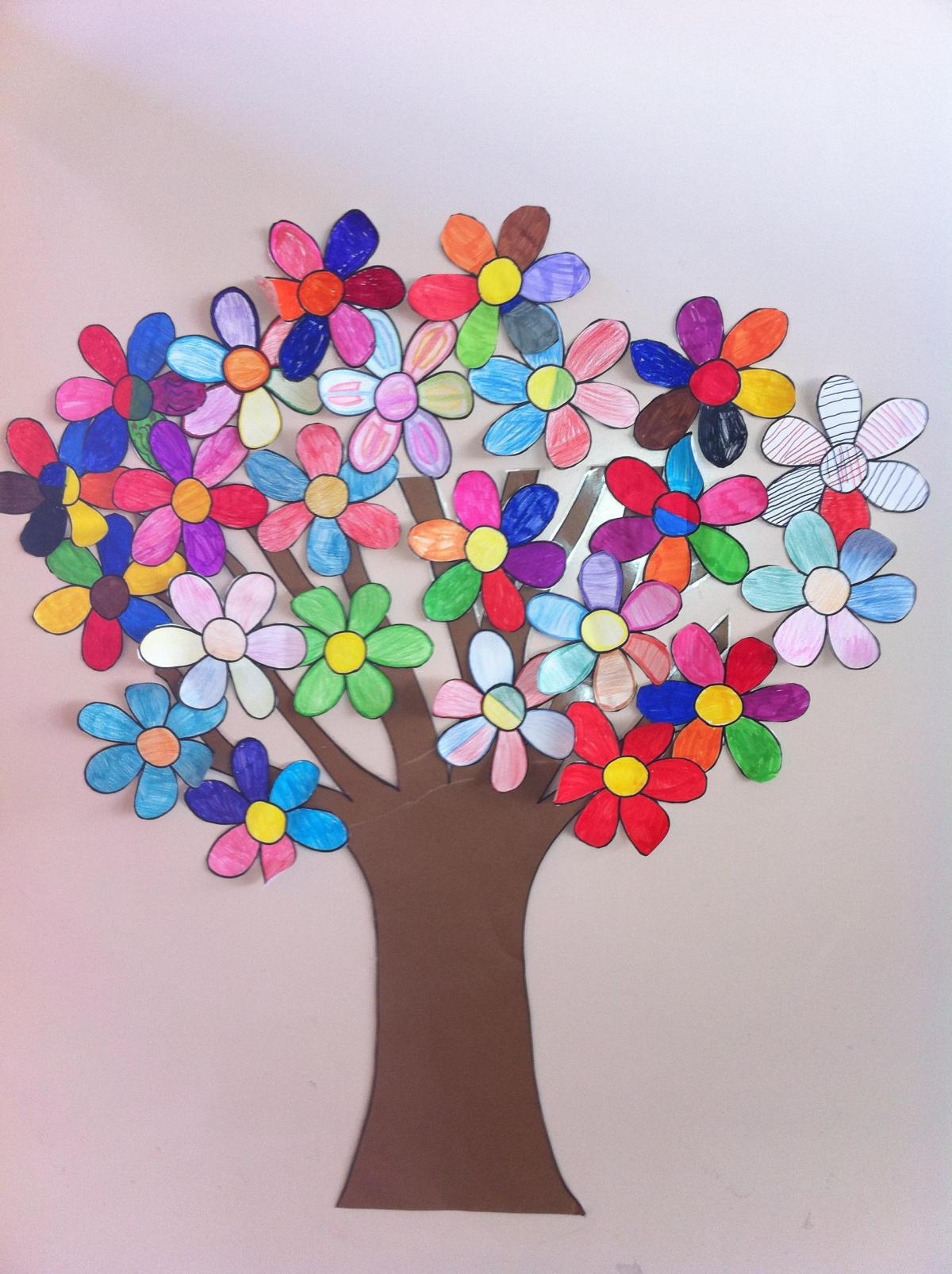 Como fazer uma árvore de primavera para a parede