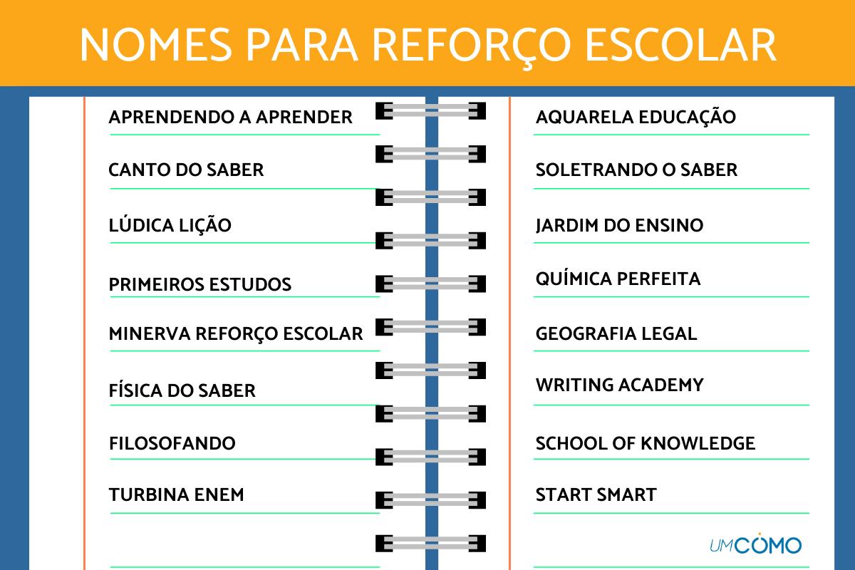 Nomes criativos para reforço escolar