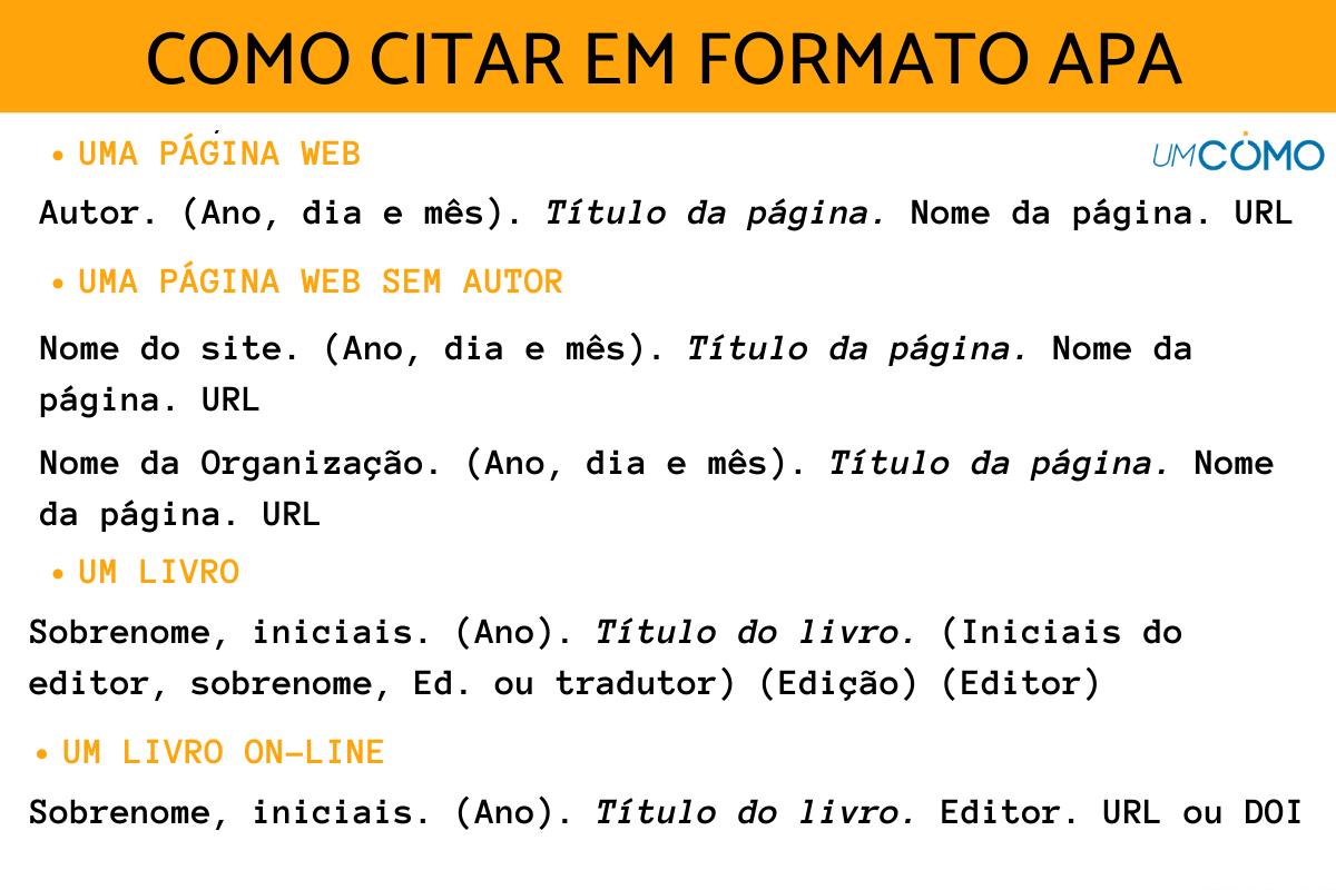 Como fazer referência APA
