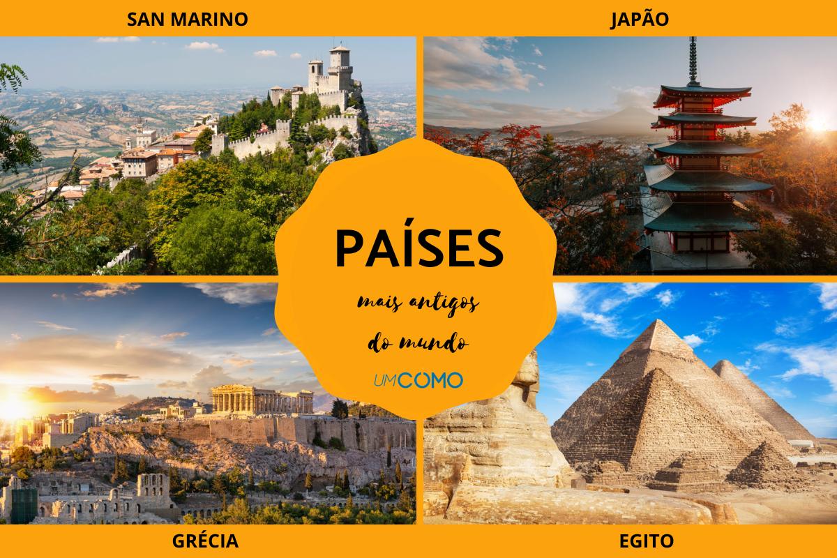 Países mais antigos do mundo